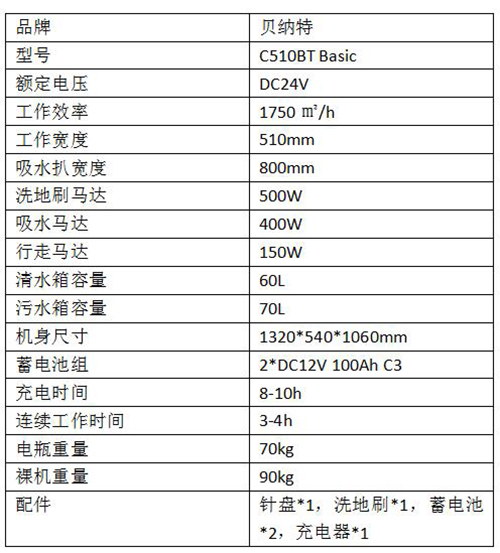 北海洗地機